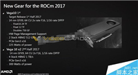 AMD 7nm Vega 20显卡炸裂曝光:梦幻般不敢信