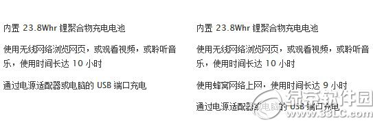 ipad mini3电池容量多少毫安？苹果ipad mini3电池容量1