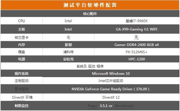 g致信仰再临！耕升gtx970 g魂全面评测 