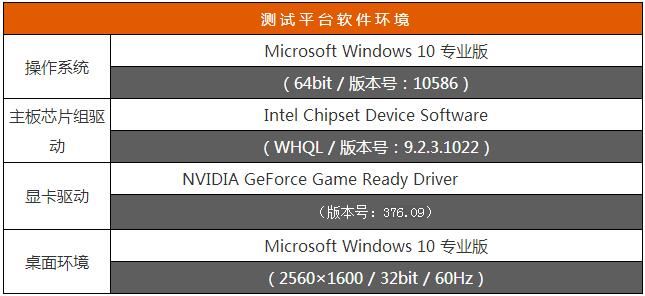 g致信仰再临！耕升gtx970 g魂全面评测 