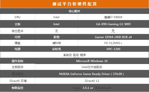 迷你红龙 微星gtx 1050ti gaming x评测 