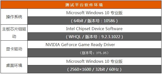 g致信仰再临！耕升gtx970 g魂全面评测 