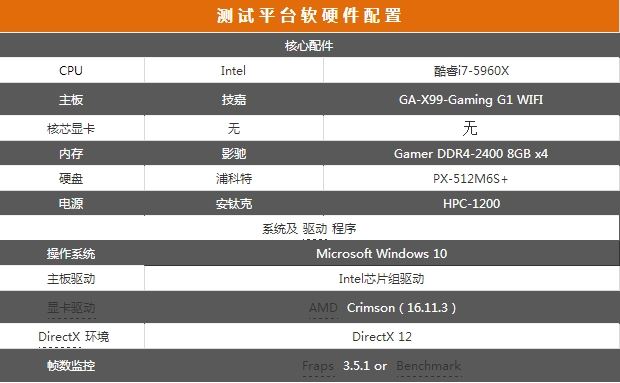 g致信仰再临！耕升gtx970 g魂全面评测 