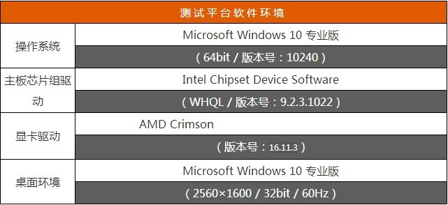 g致信仰再临！耕升gtx970 g魂全面评测 