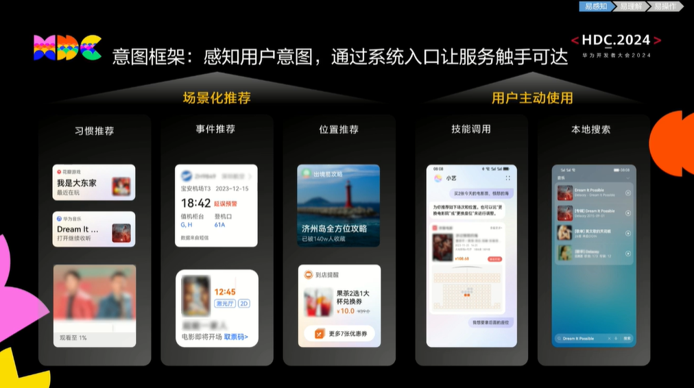 华为鸿蒙 harmonyos next 系统意图框架公布:感知用户操作,主动推荐服务 img_265