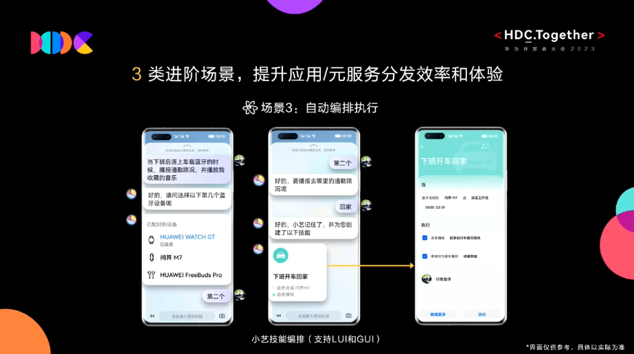 华为鸿蒙 harmonyos next 系统意图框架公布:感知用户操作,主动推荐服务 图片 5