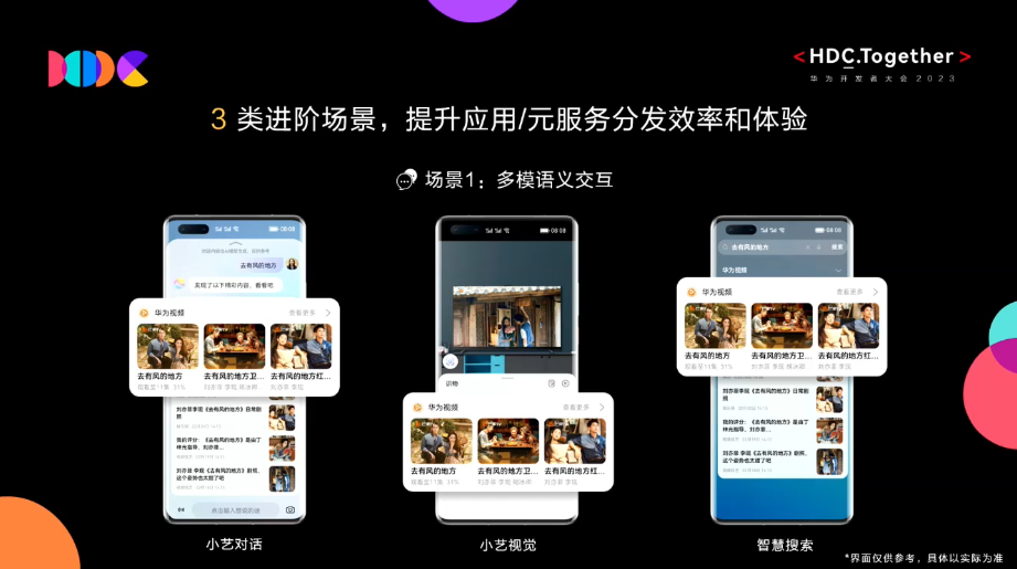 华为鸿蒙 harmonyos next 系统意图框架公布:感知用户操作,主动推荐服务 图片 3