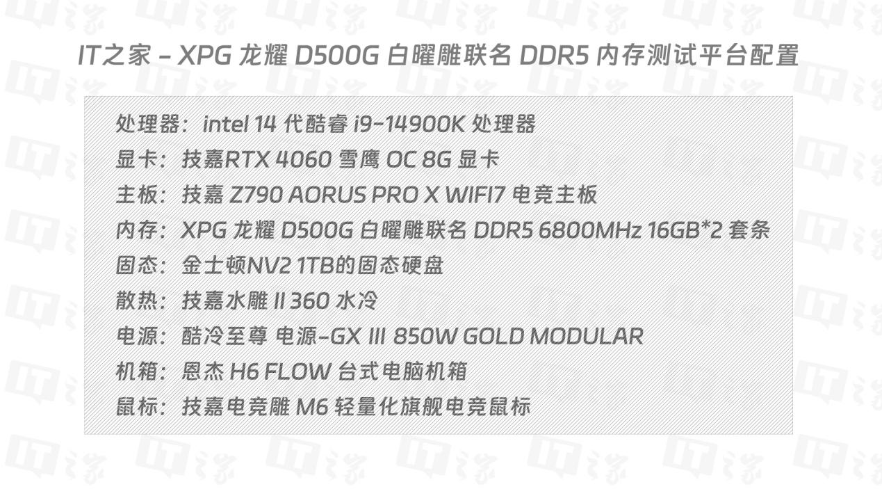 pc测试图表模板(1) 拷贝