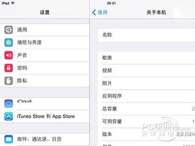 激活iphone/ipad
