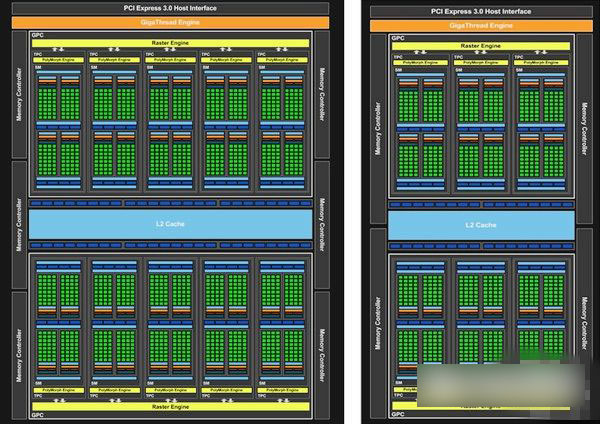 gtx1050/1050ti怎么样 gtx1050/1050ti全面评测