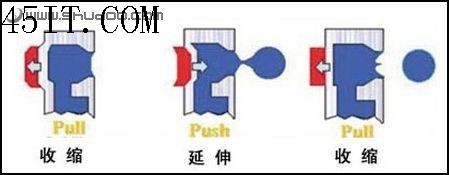 喷打新动力新微压电技术解析