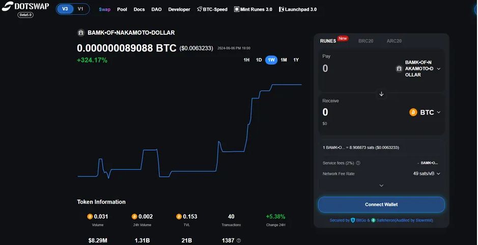 速览比特币layer1新兴dex发展格局