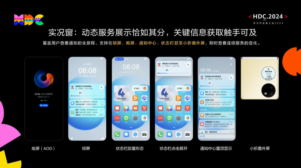 华为鸿蒙 harmonyos next 整合通知服务:智能聚合信息、丰富实况窗交互 图片 1