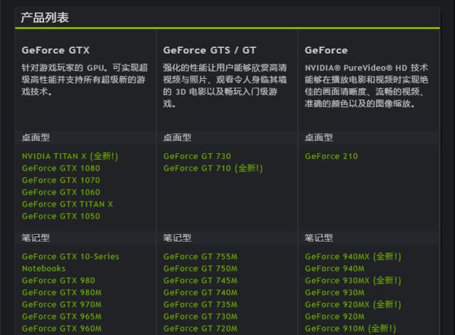 gtx 1050/1050ti首测 