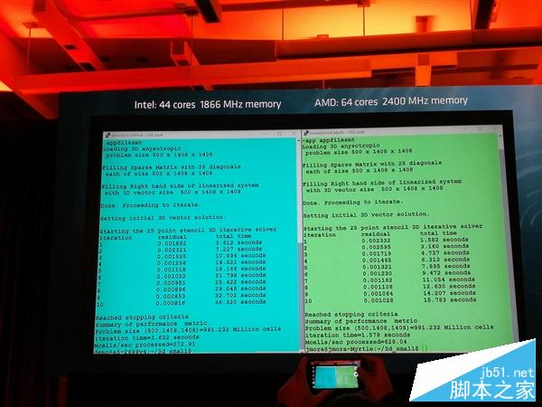 amd 32核心终极zen性能展示：完胜intel 22核心旗舰