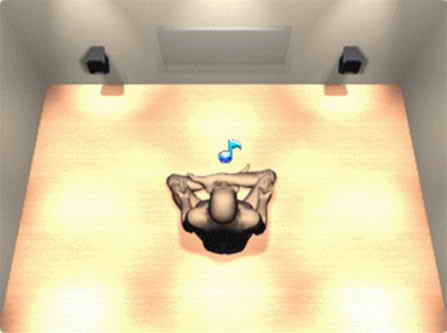 看图片教你音箱摆位网友谈多声道音响系统