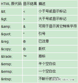 特殊符号大全_代码网