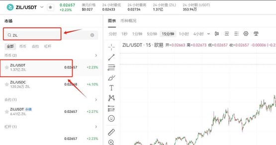 zil币怎么卖？zil币卖出交易教程
