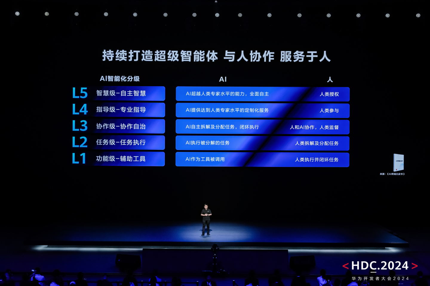 图片 3