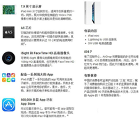 华为荣耀平板和ipad mini对比哪个好?ipad mini和荣耀平板配置、价格区别对比