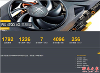 讯景XFX RX 470D 4G黑狼版显卡评测和拆解