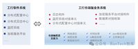 华为仓颉编程语言首批合作企业亮相:中国工商银行、中国移动、科蓝软件等在列