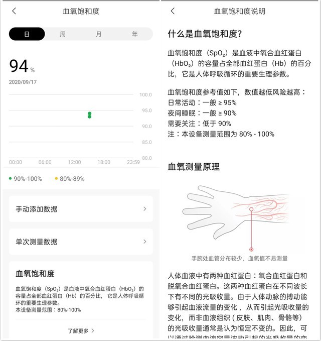 轻薄旗舰智能手表 amazfit gtr 2全面评测（审核） 