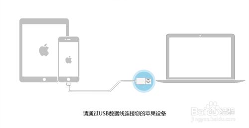 ipad显示连接itunes怎么办 ipad停用连接itunes