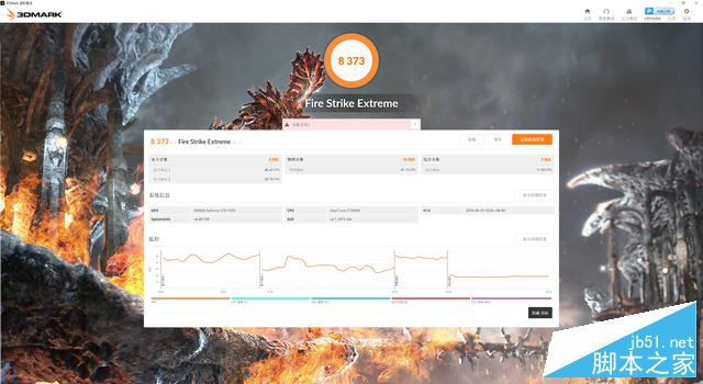 霸气归来 华硕gtx 1070龙骑士评测 