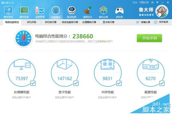 单卡好还是双卡好？非公vs公版vscf双卡 显卡对比评测