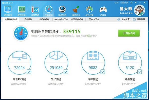 单卡好还是双卡好？非公vs公版vscf双卡 显卡对比评测