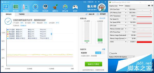 单卡好还是双卡好？非公vs公版vscf双卡 显卡对比评测