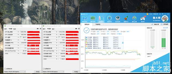 单卡好还是双卡好？非公vs公版vscf双卡 显卡对比评测