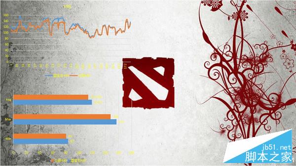 单卡好还是双卡好？非公vs公版vscf双卡 显卡对比评测