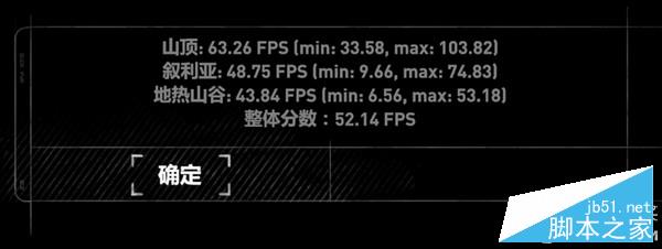 单卡好还是双卡好？非公vs公版vscf双卡 显卡对比评测