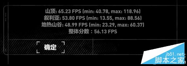 单卡好还是双卡好？非公vs公版vscf双卡 显卡对比评测