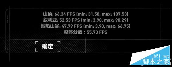 单卡好还是双卡好？非公vs公版vscf双卡 显卡对比评测