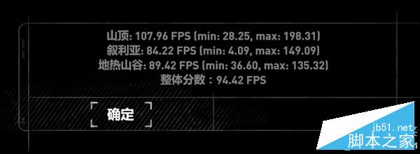 单卡好还是双卡好？非公vs公版vscf双卡 显卡对比评测