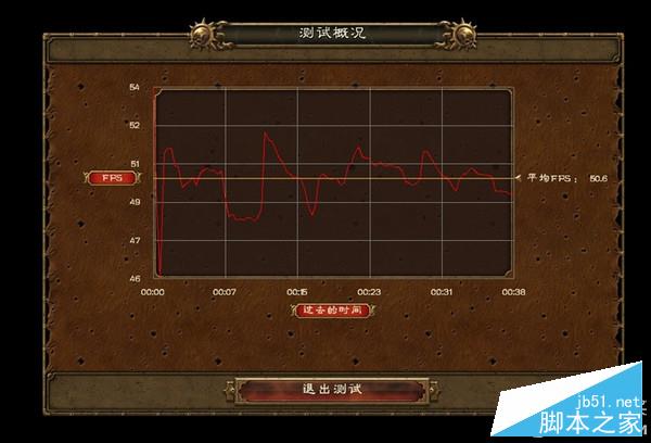 单卡好还是双卡好？非公vs公版vscf双卡 显卡对比评测
