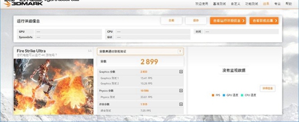 跑分：与gtx 980齐头并进 不分高低