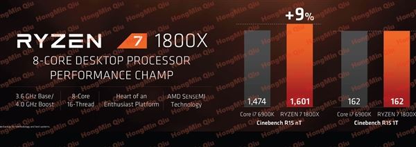 2499元起性价比残暴！amd ryzen处理器正式发布：最强8核