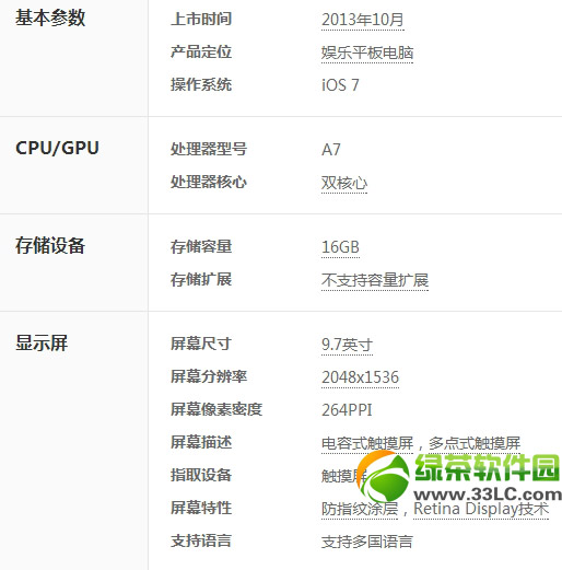 小米平板和ipad air哪个好？小米平板和ipad air对比评测3