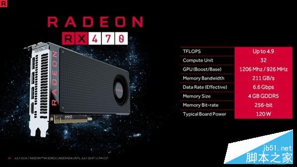 媲美970的亲民卡 radeon rx 470首发测试 