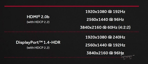 rx470显卡怎么样 rx470详细评测