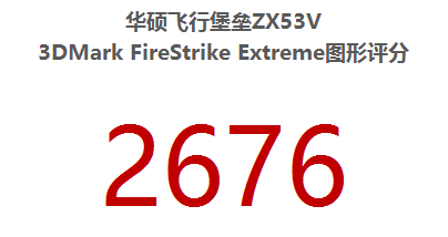 开年盛宴 七代酷睿&1050(ti)游戏本解析 