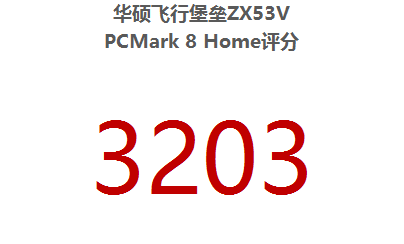开年盛宴 七代酷睿&1050(ti)游戏本解析 