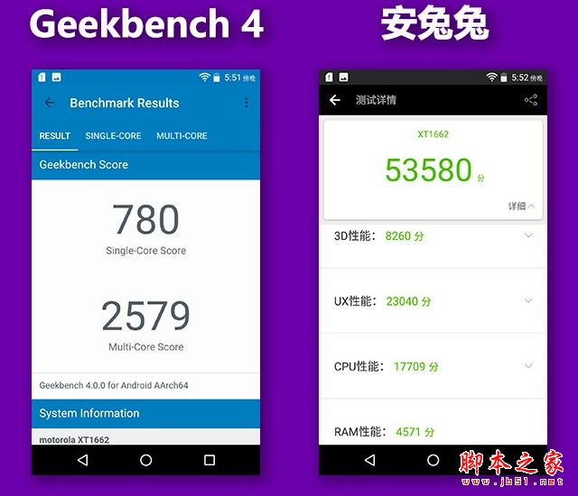 联发科p15跑分多少?联发科helio p15性能测试