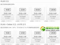 小米平板和ipad air哪个好?小米平板和ipad air价格及配置区别对比