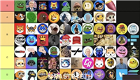 Meme代币排行榜分享 你的Meme币是哪一级别