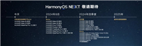 中国信通院:华为 HarmonyOS NEXT 推动提升终端侧隐私和生态管控能力,进一步加强用户个人信息保护